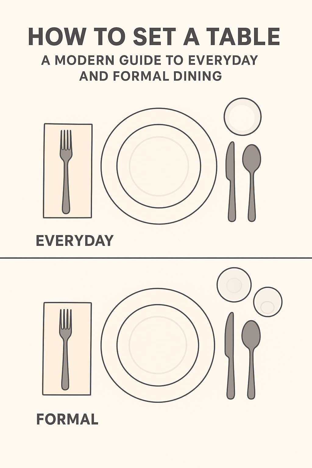 Step-by-step illustration showing how to set a table with plates, cutlery, and glasses for everyday and formal dining.