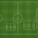 How Many Acres Is a Football Field? Size Explained for Fans, Builders & Curious Minds