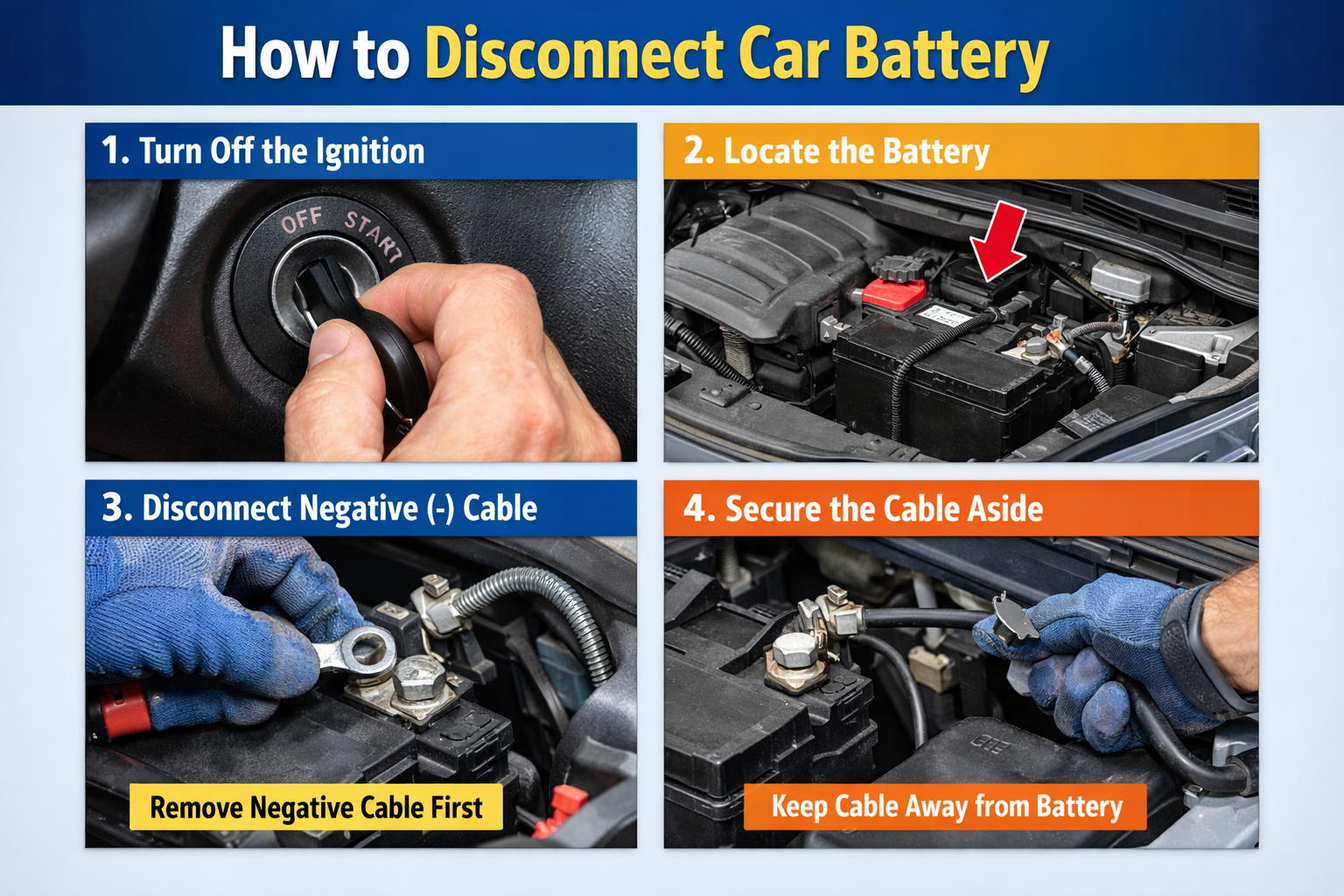 Generate alt text and description using exact focus keyword