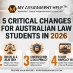 When to Hire Squarespace Developers for High-Performing Business Websites