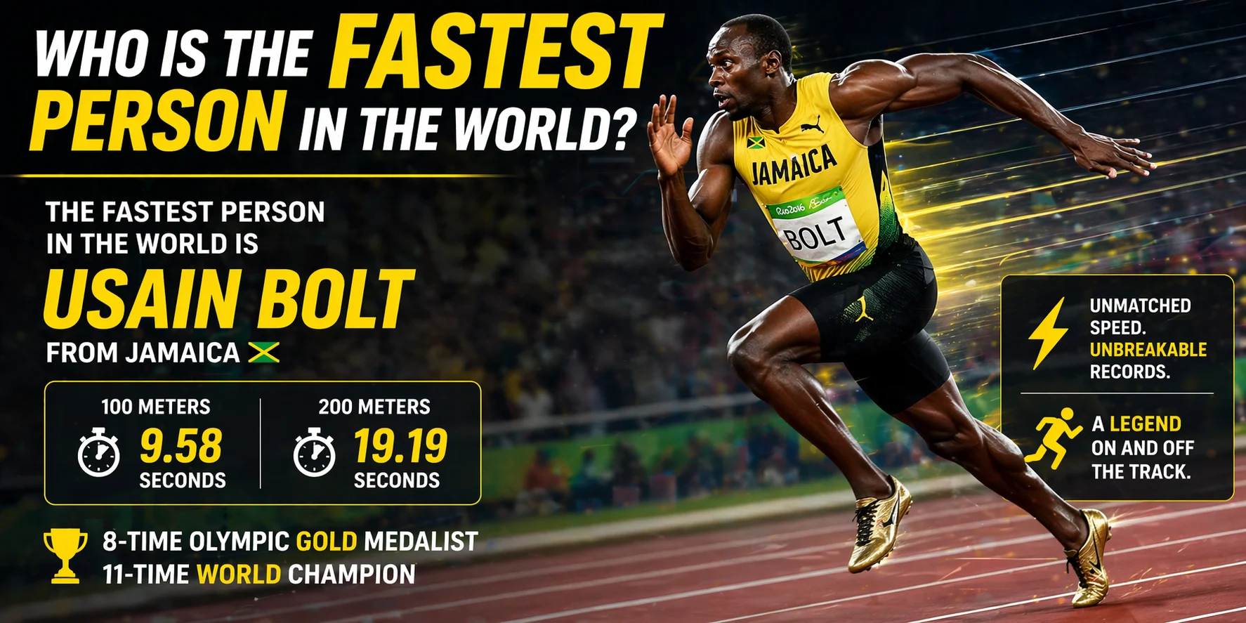Usain Bolt sprinting on track with text asking fastest person in the world and showing record times.