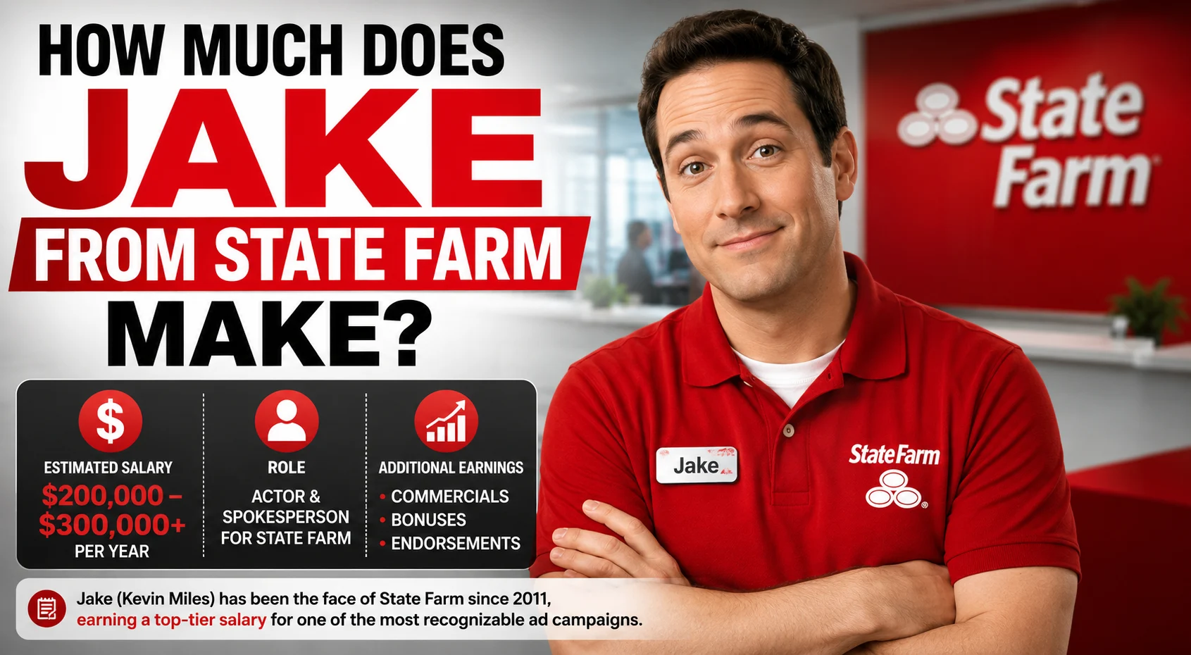 how-much-does-jake-from-state-farm-make-salary-net-worth
