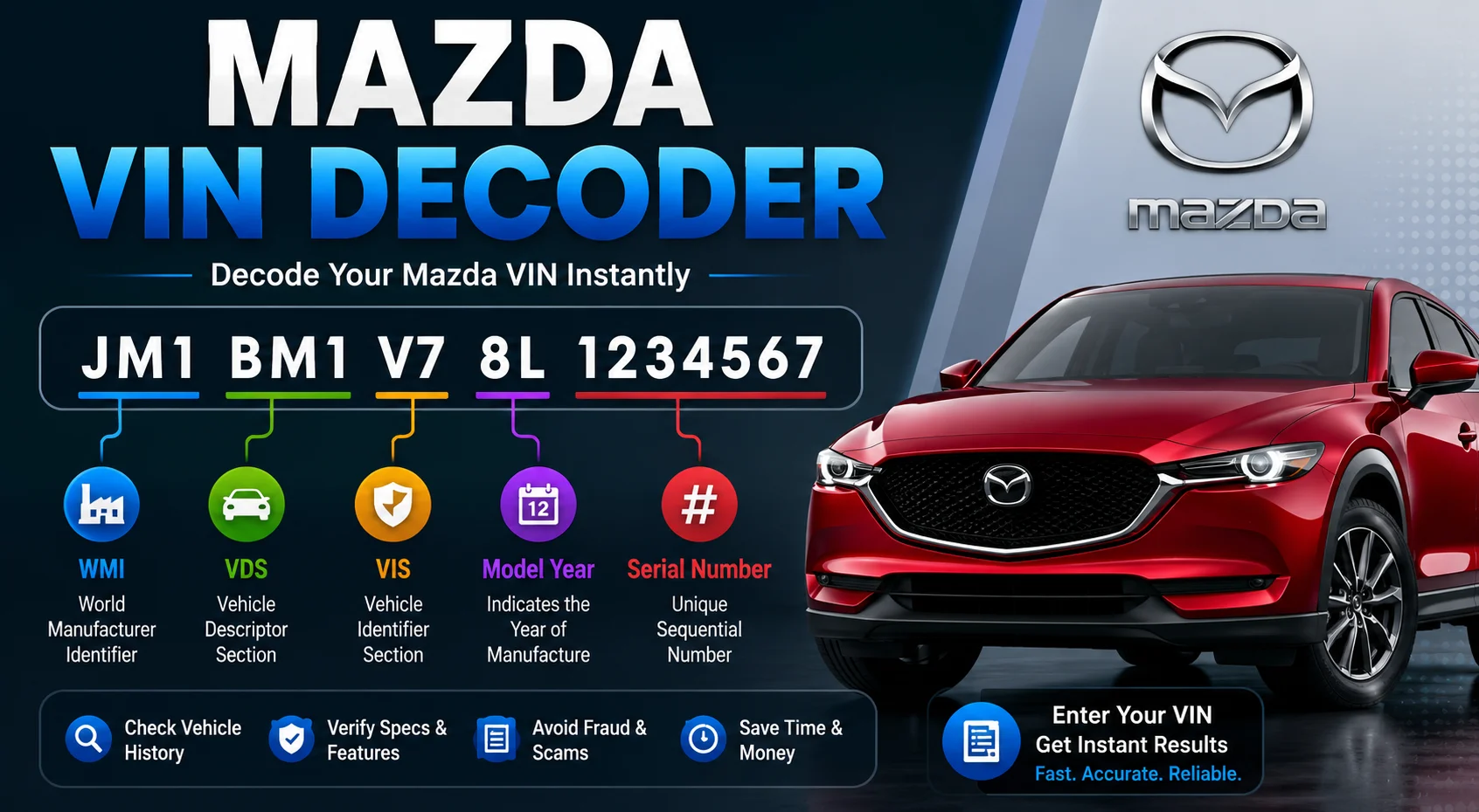 mazda-vin-decoder